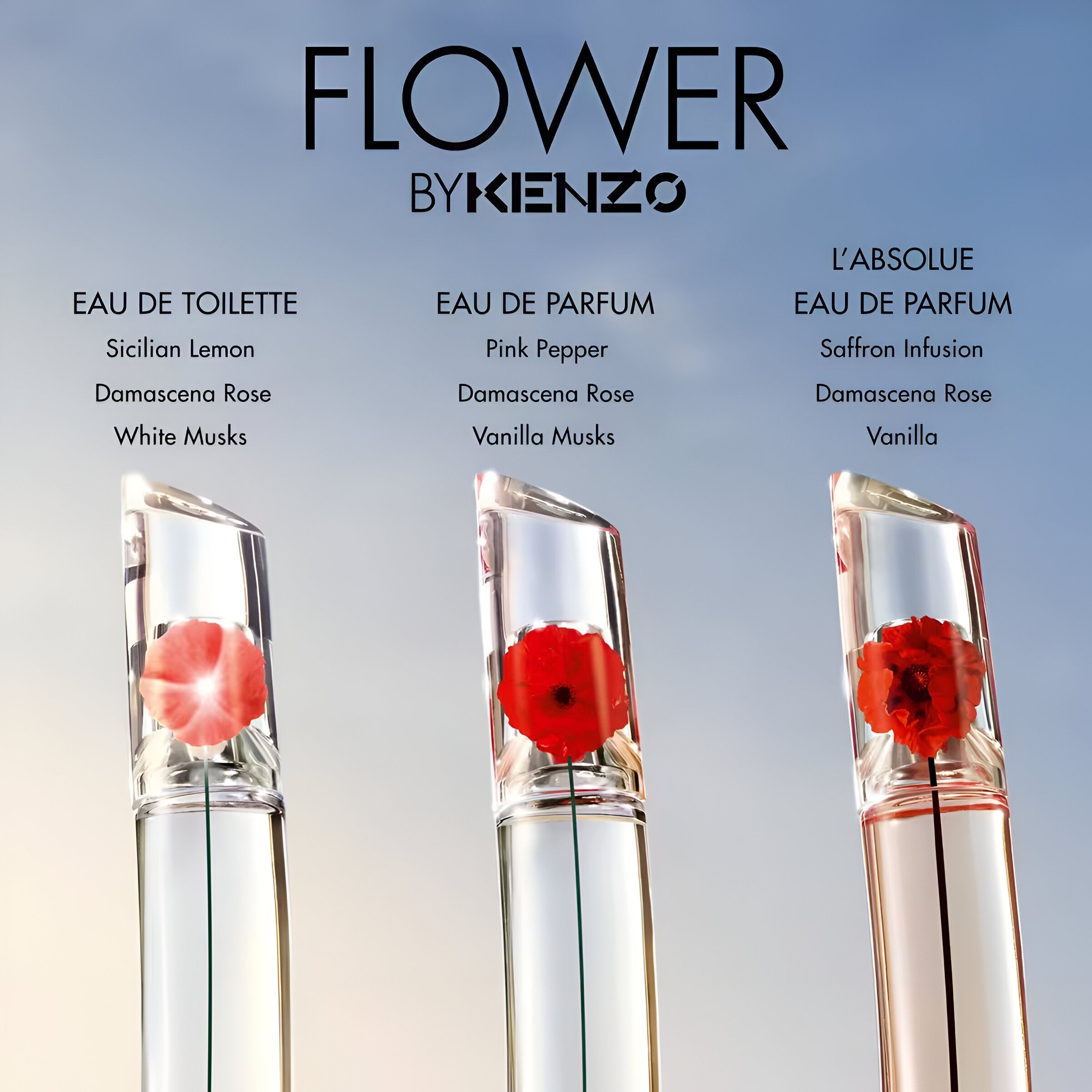 Kenzo Flower By Kenzo L'Absolue EDP | My Perfume Shop